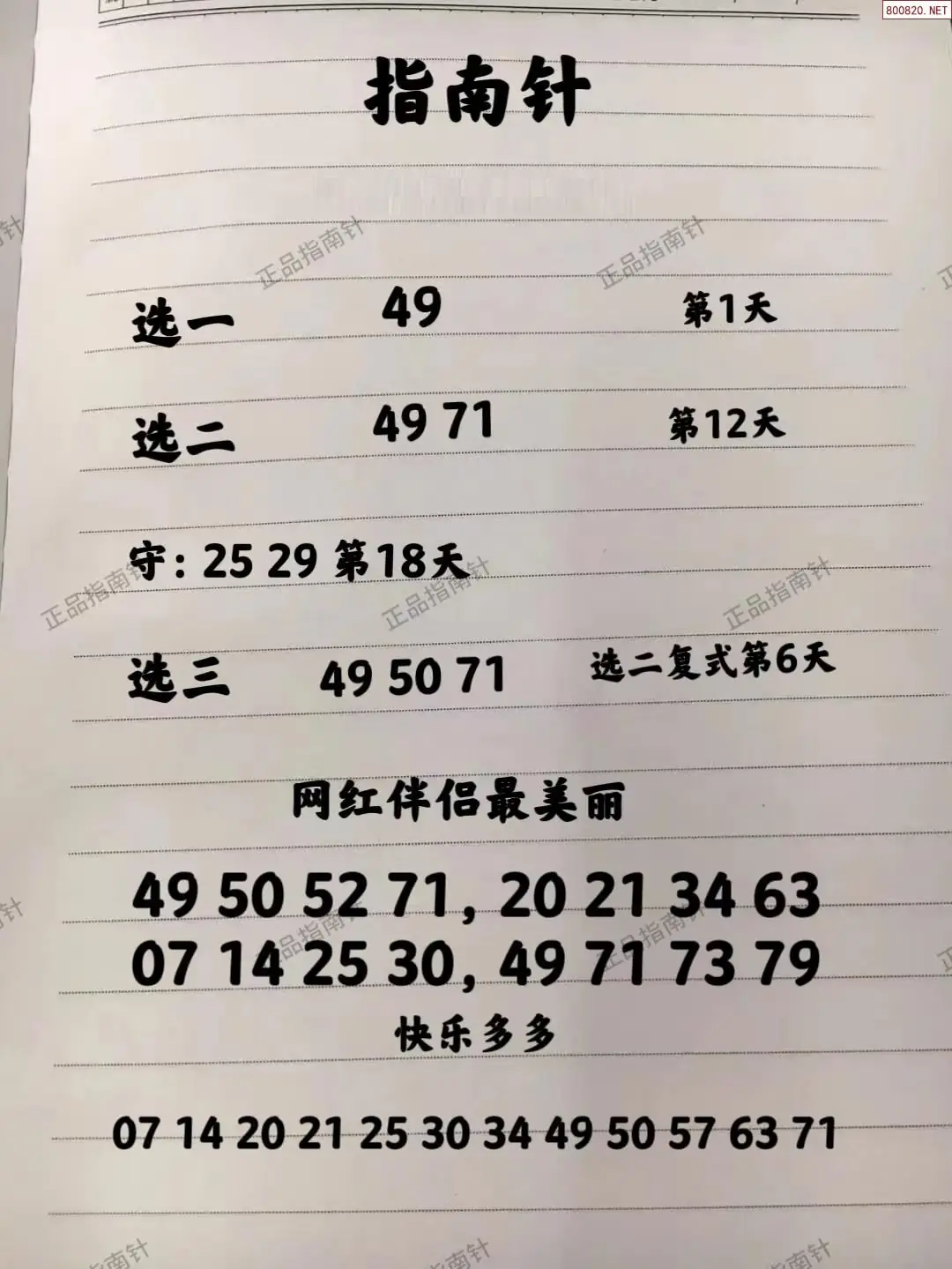 指南针分析