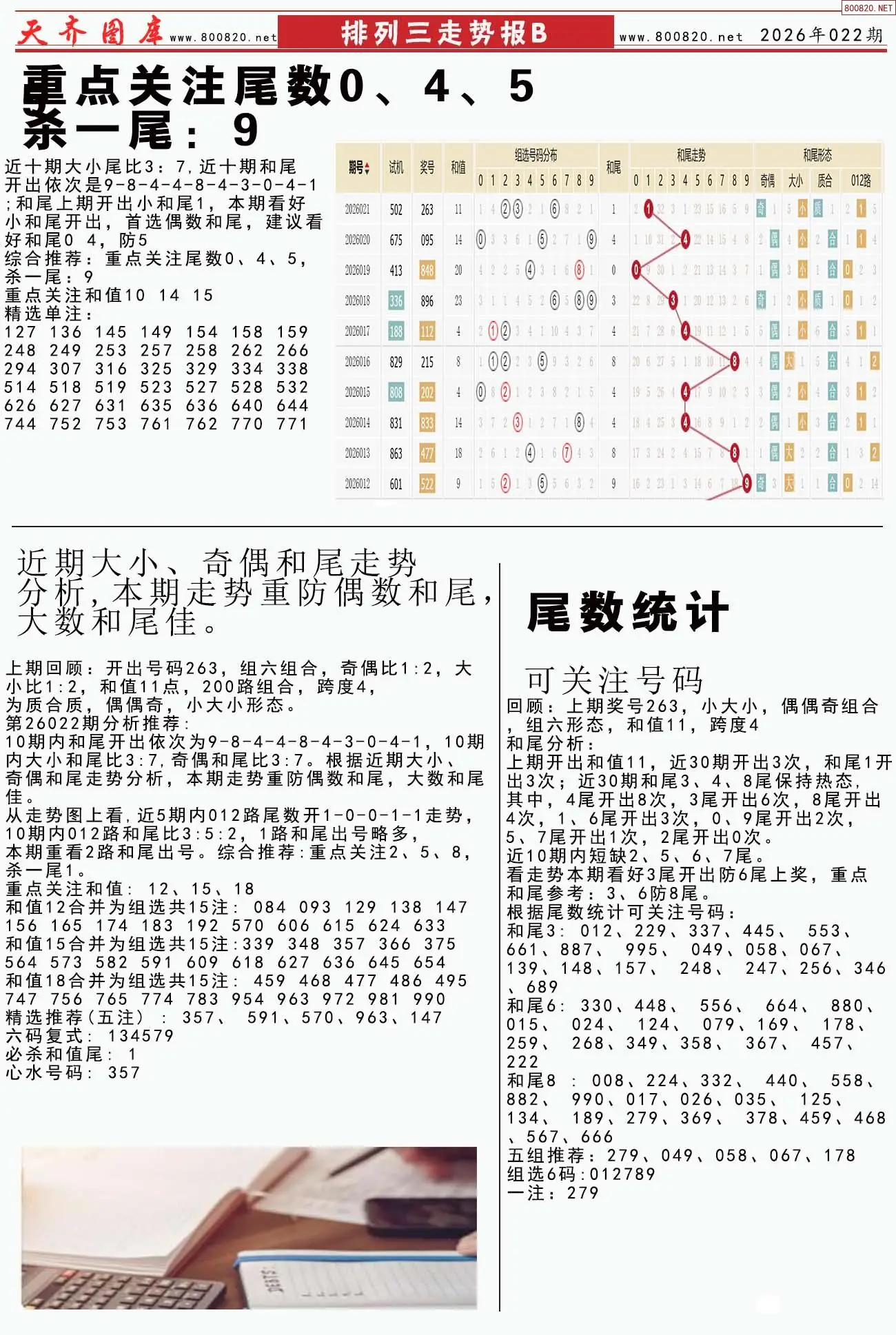 体彩排列三走势报B