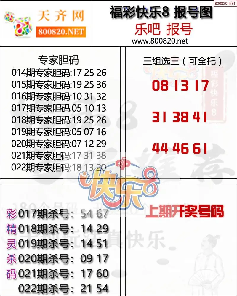 快乐8报号图