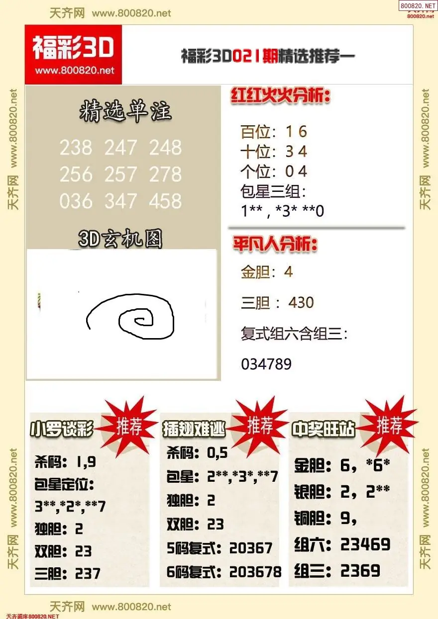 福彩3d精选推荐一