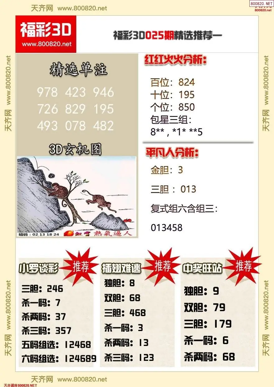 福彩3d精选推荐一