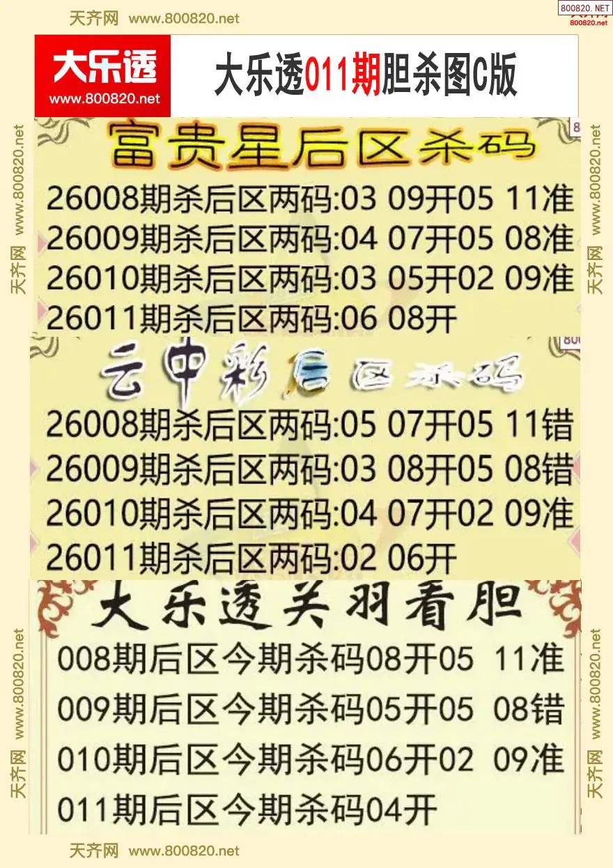 大乐透胆杀图C版