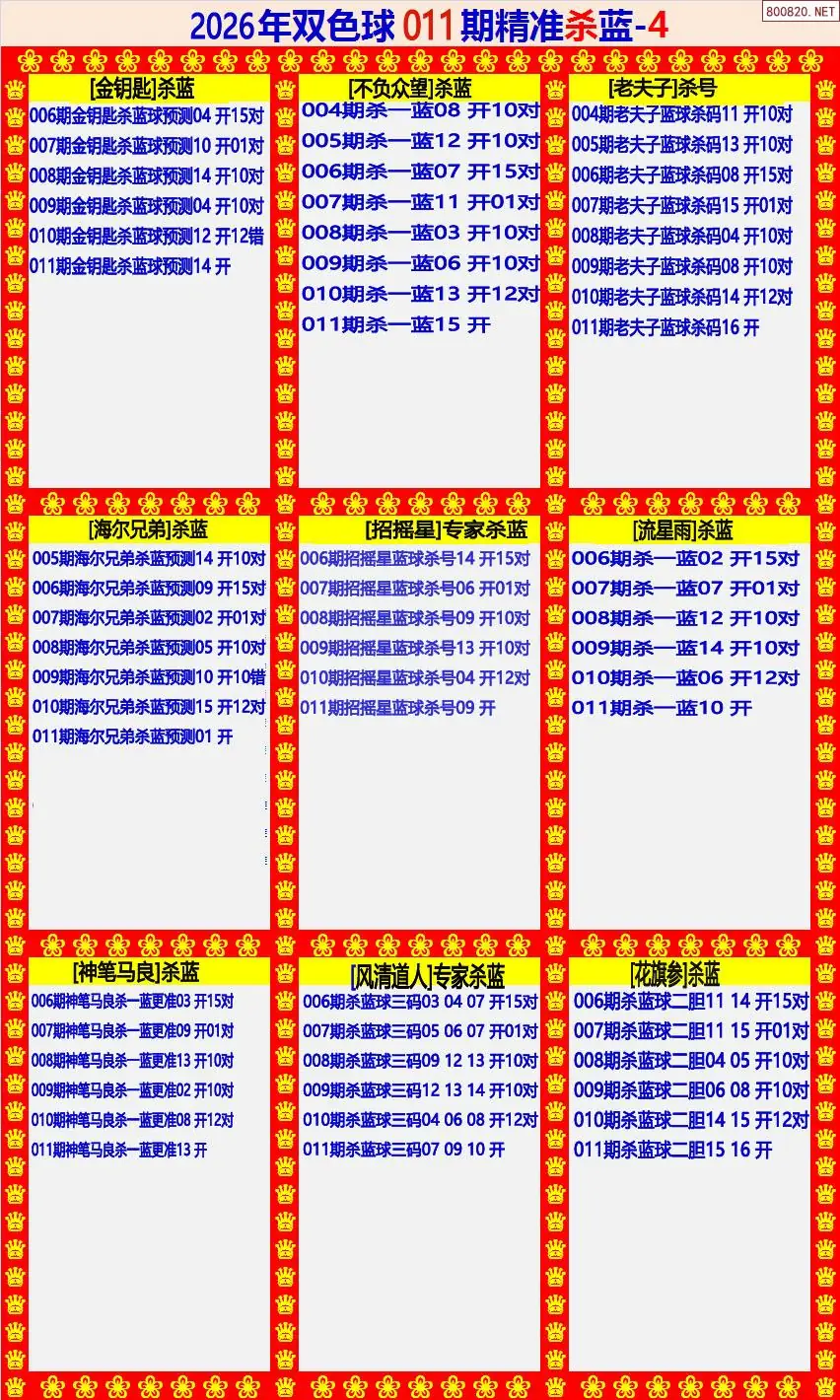 双色球精准杀蓝4版