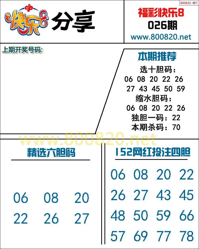快乐8预测图