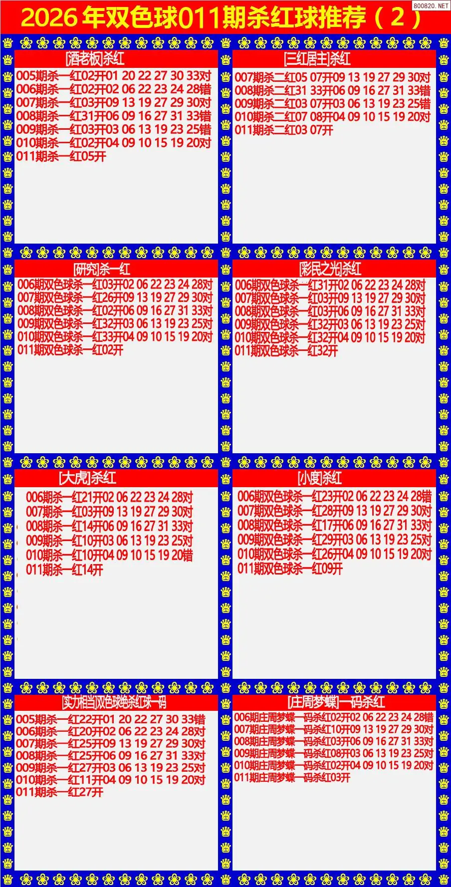 双色球杀红球2版