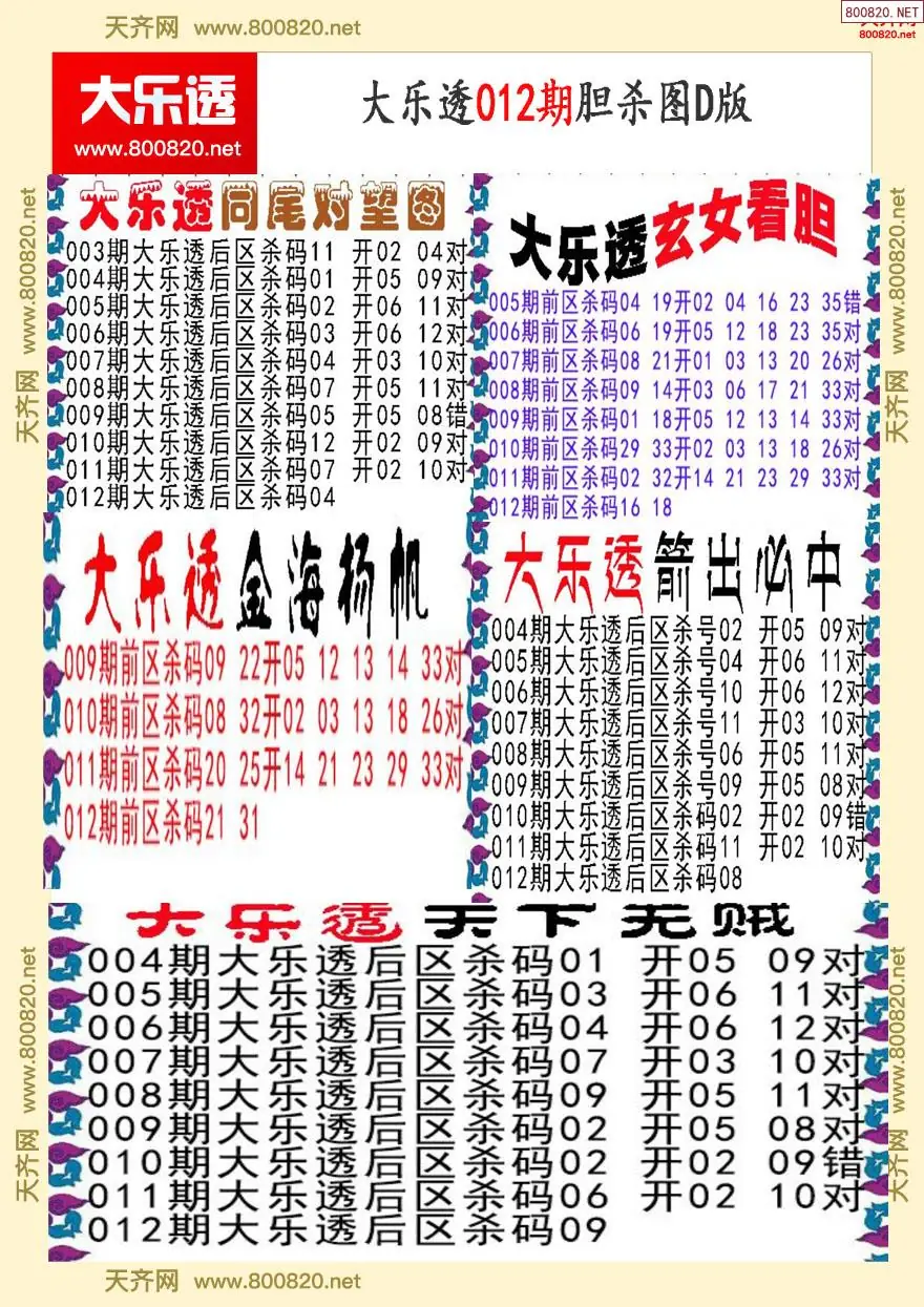 大乐透胆杀图D版