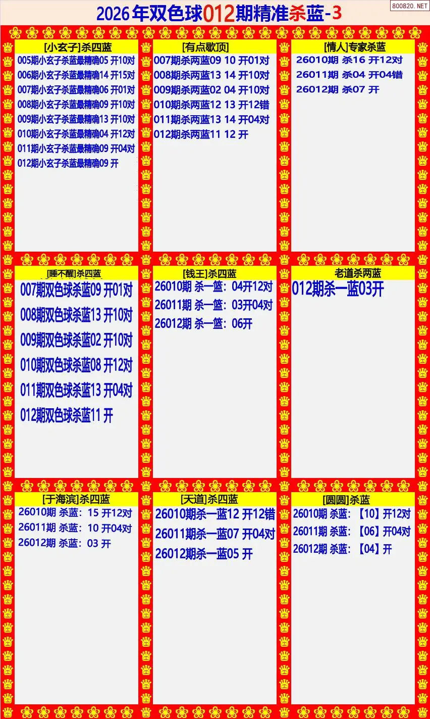 双色球精准杀蓝3版