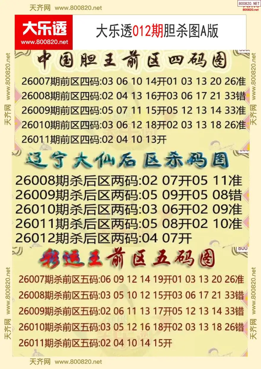 大乐透胆杀图A版