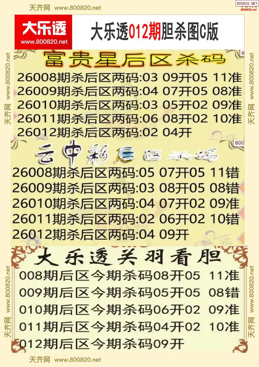 大乐透胆杀图C版