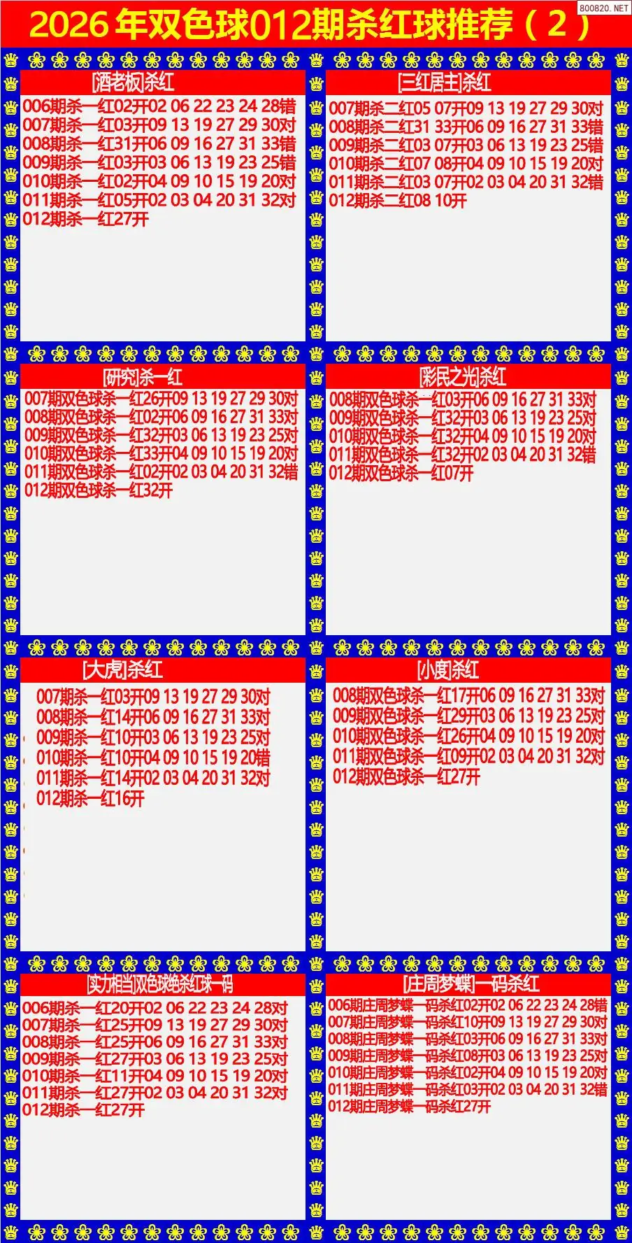 双色球杀红球2版