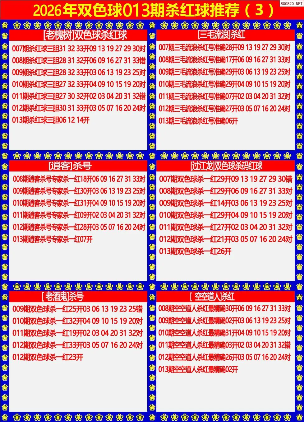 双色球杀红球3版