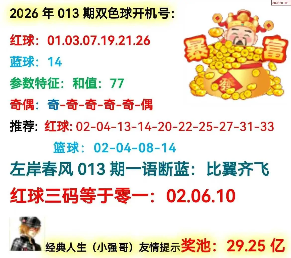 双色球开机号分析