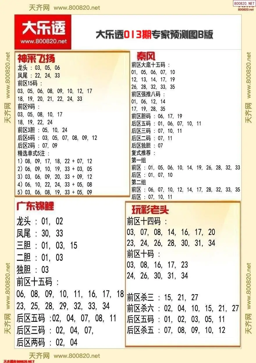 大乐透专家推号图B版