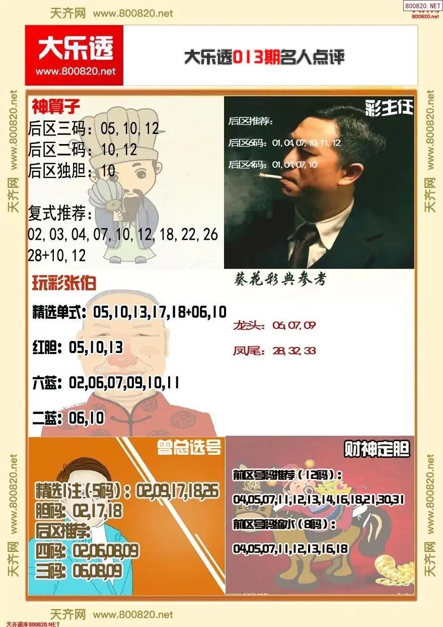 大乐透名人点评