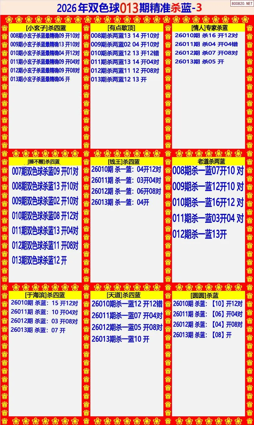 双色球精准杀蓝3版