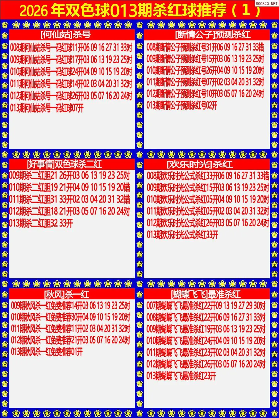 双色球杀红球1版