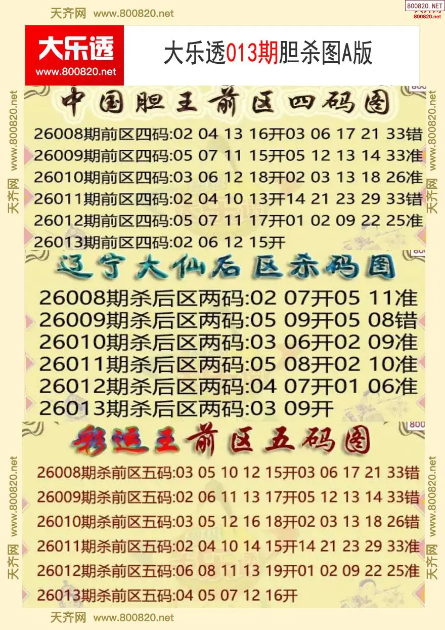 大乐透胆杀图A版