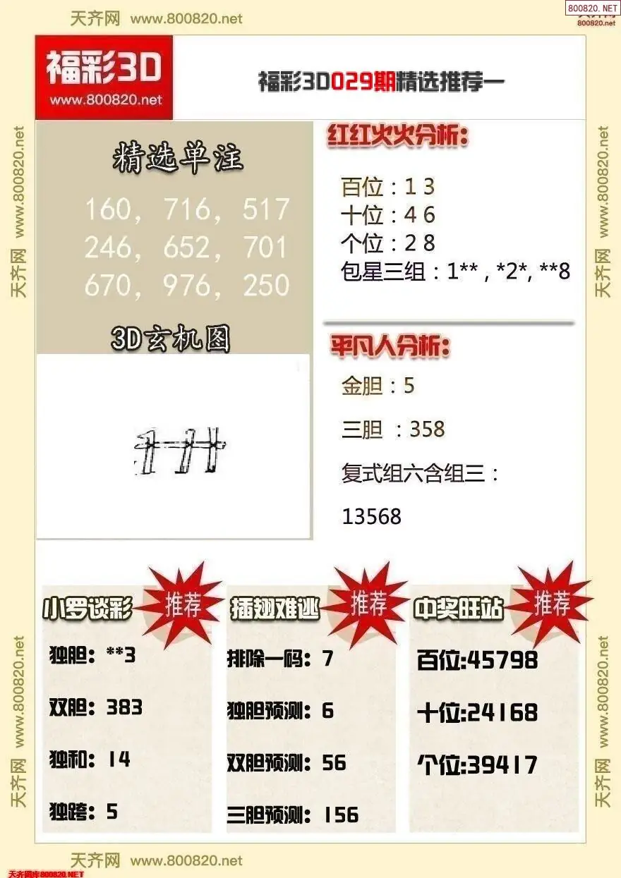 福彩3d精选推荐一