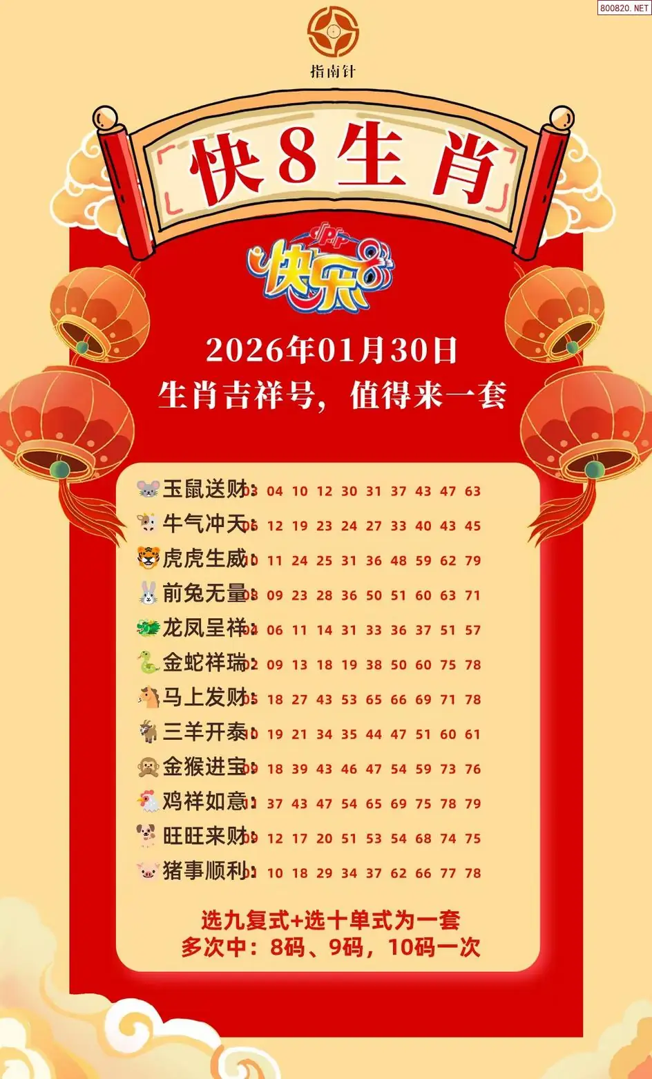 快乐8生肖幸运码