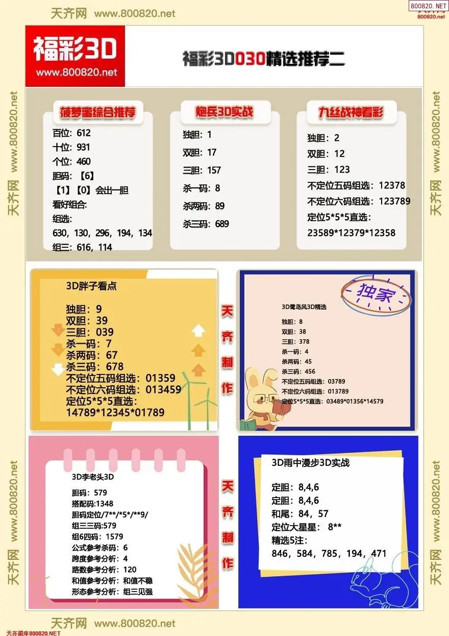 福彩3d精选推荐二