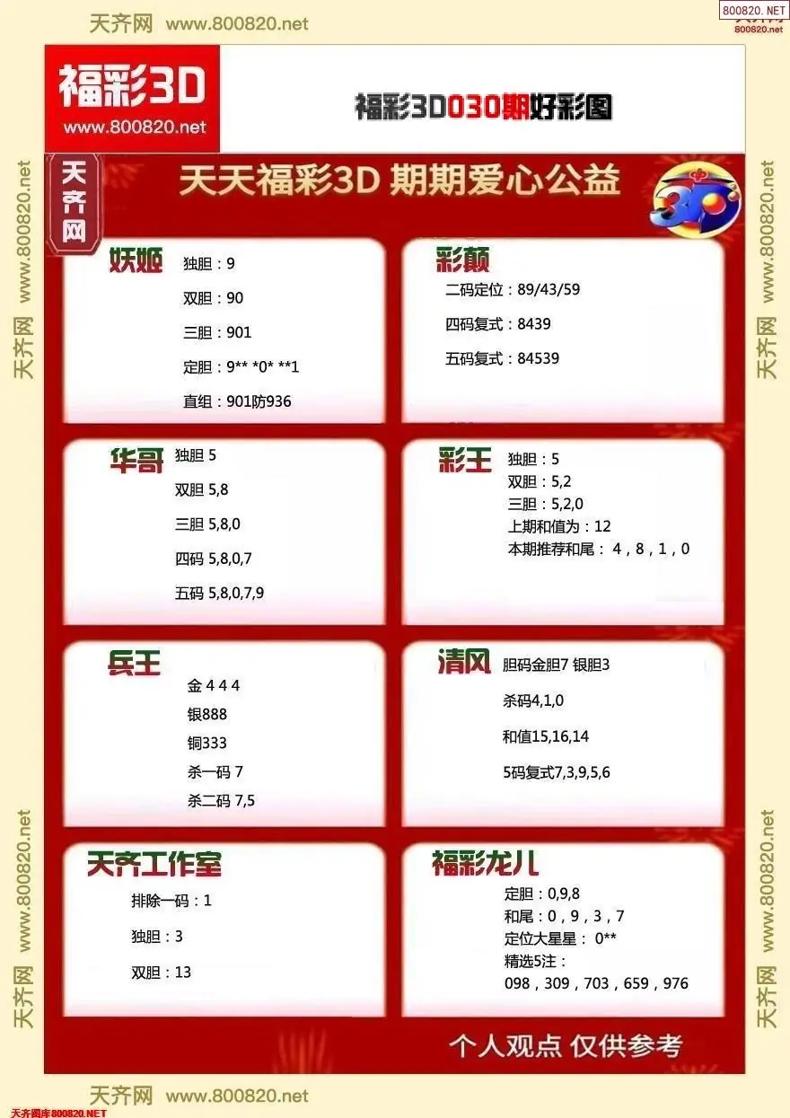 福彩3D好彩图