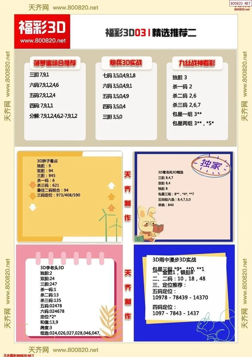 福彩3d精选推荐二