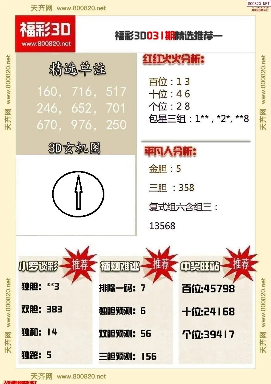 福彩3d精选推荐一