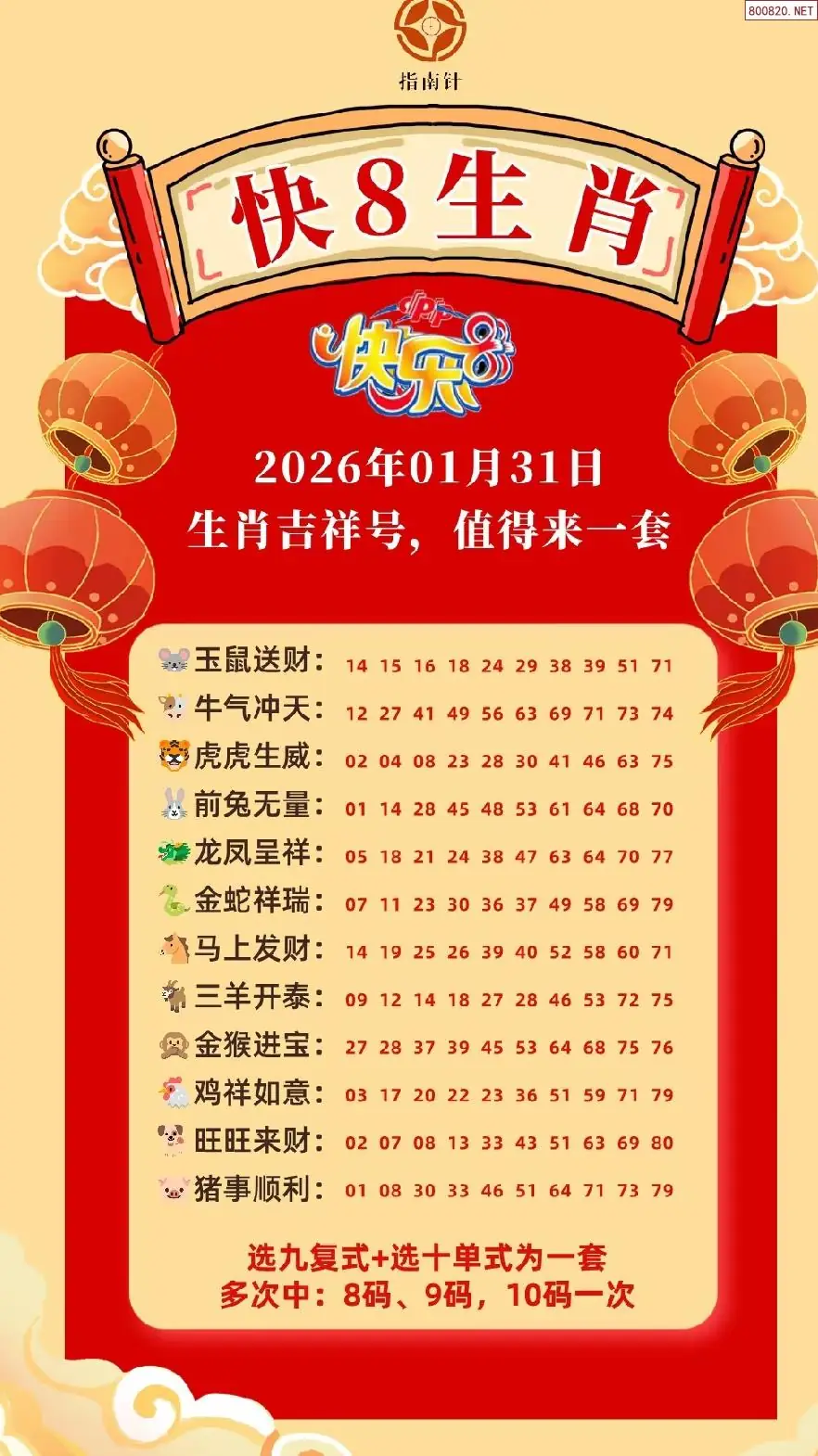 快乐8生肖幸运码
