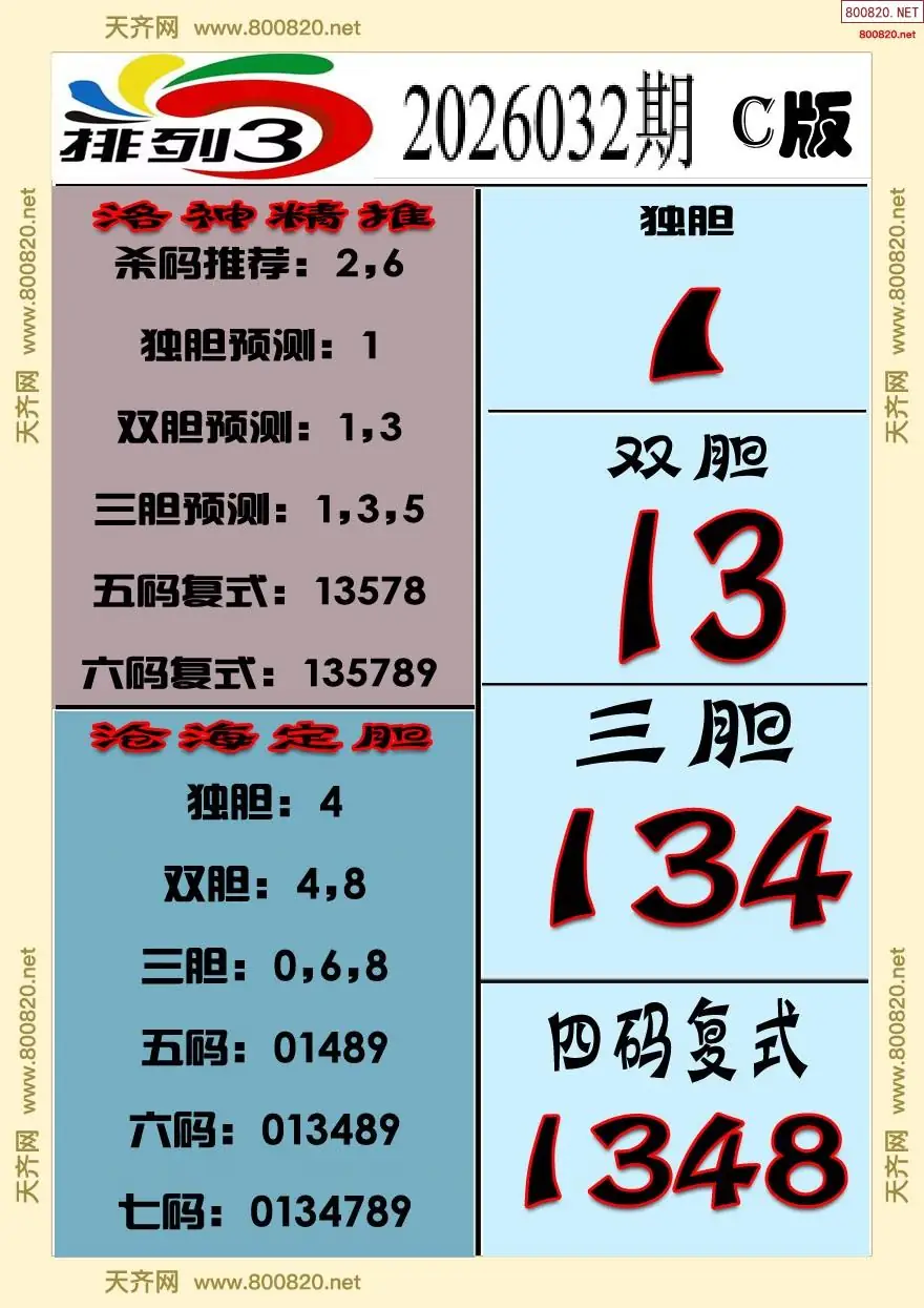 排三专家推荐C