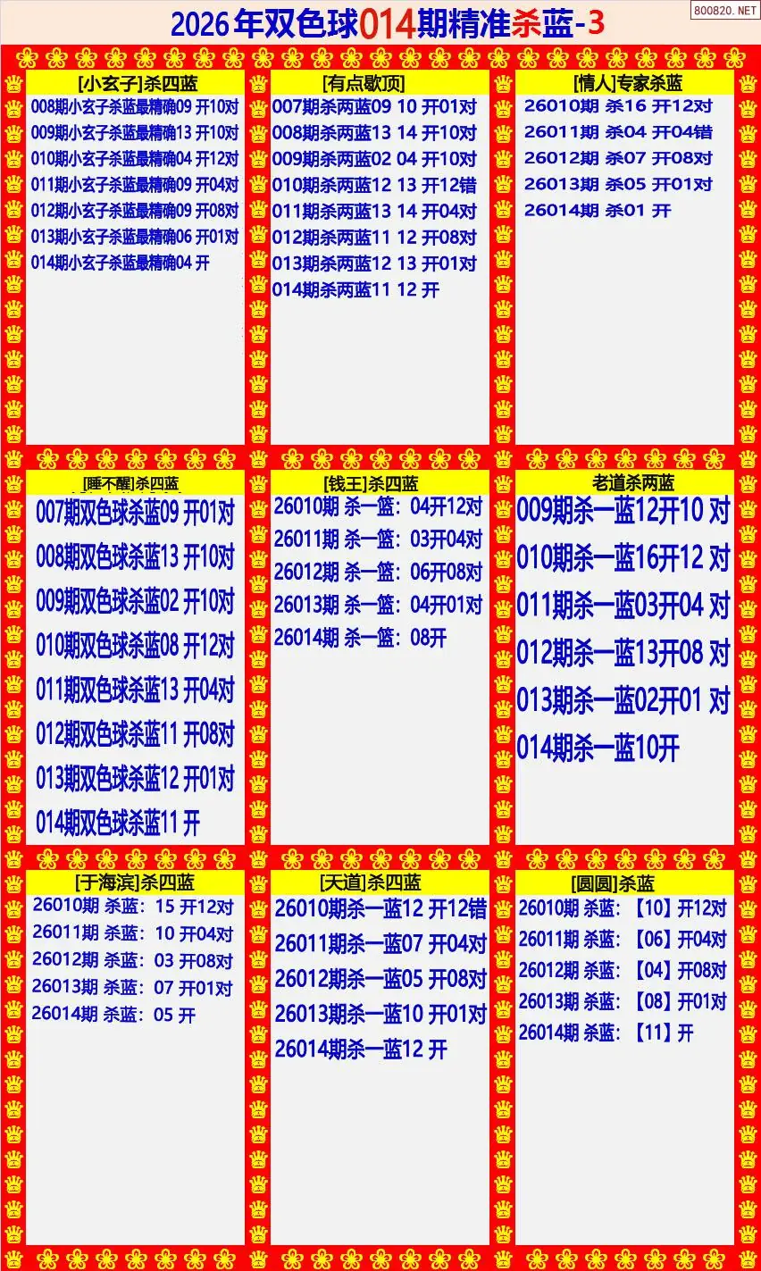 双色球精准杀蓝3版