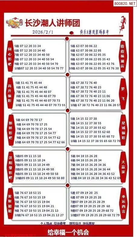 潮人讲师团参考