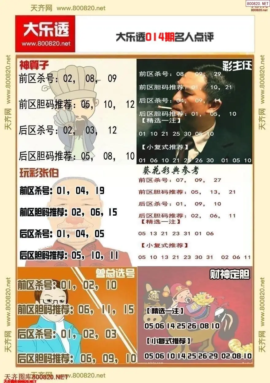 大乐透名人点评