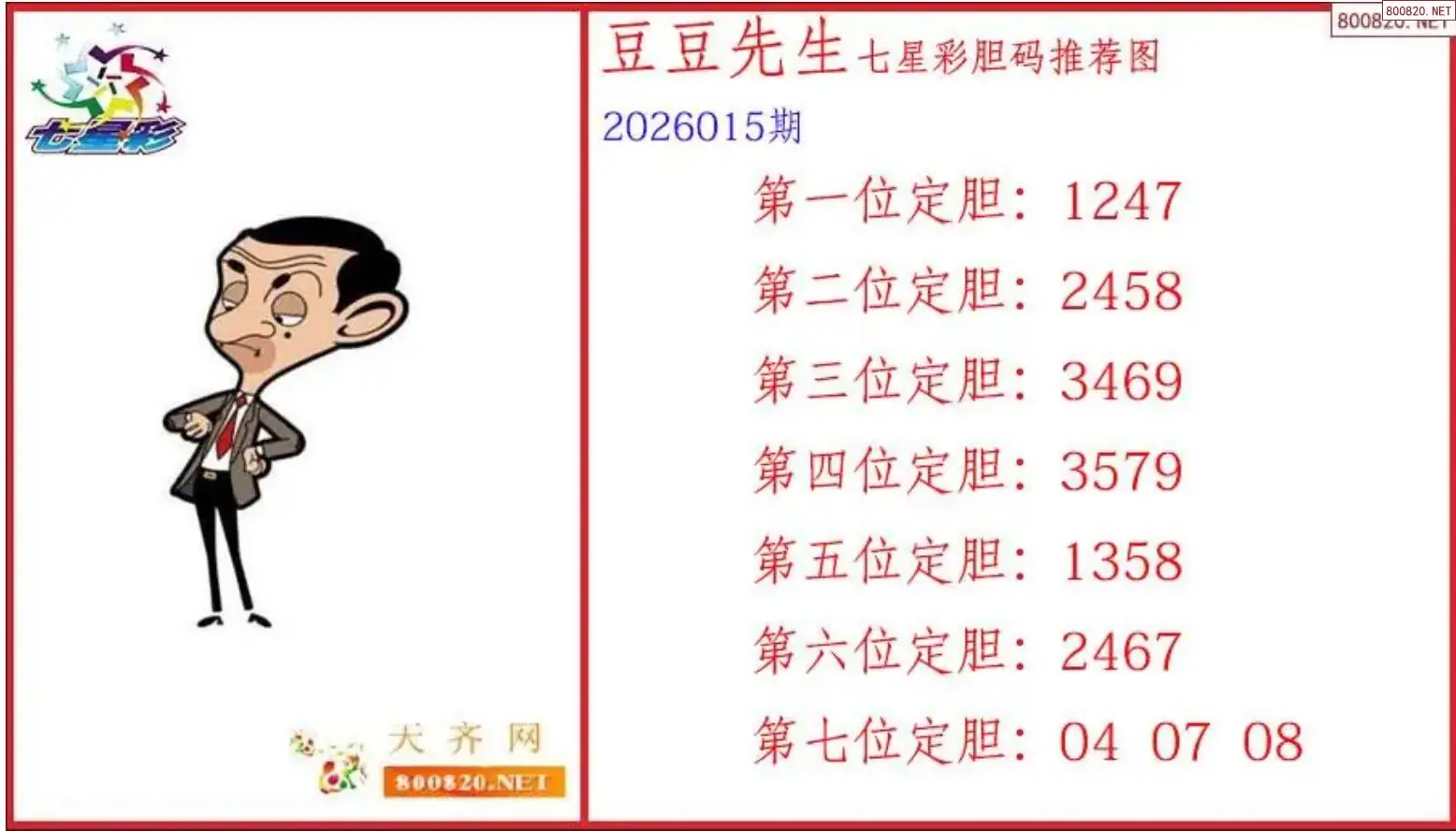 豆豆先生胆码图