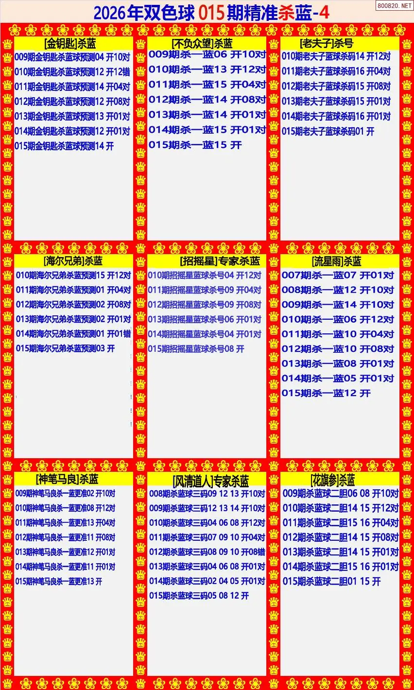 双色球精准杀蓝4版