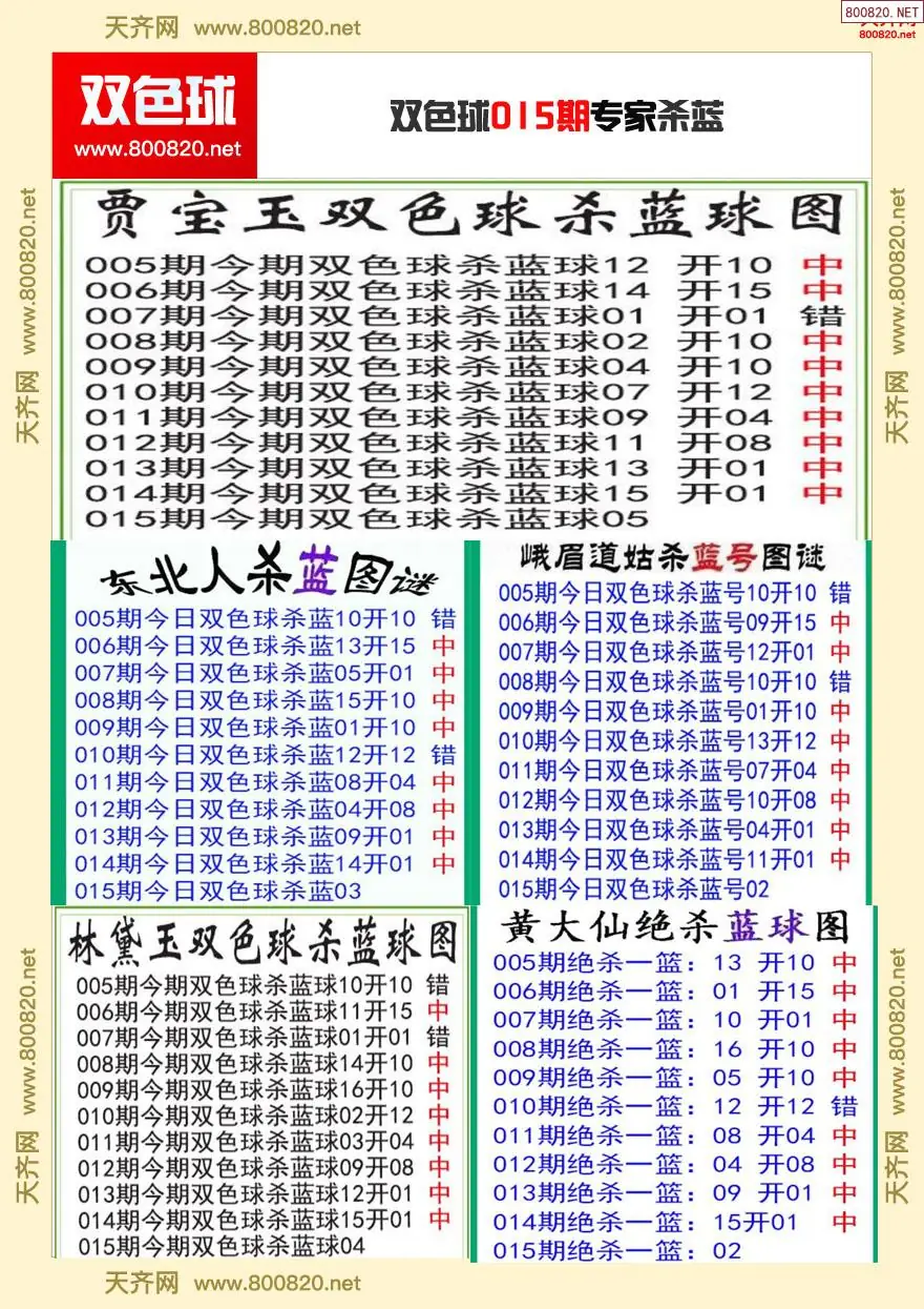 双色球专家杀蓝