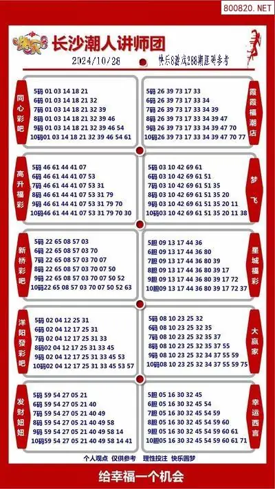 潮人讲师团参考