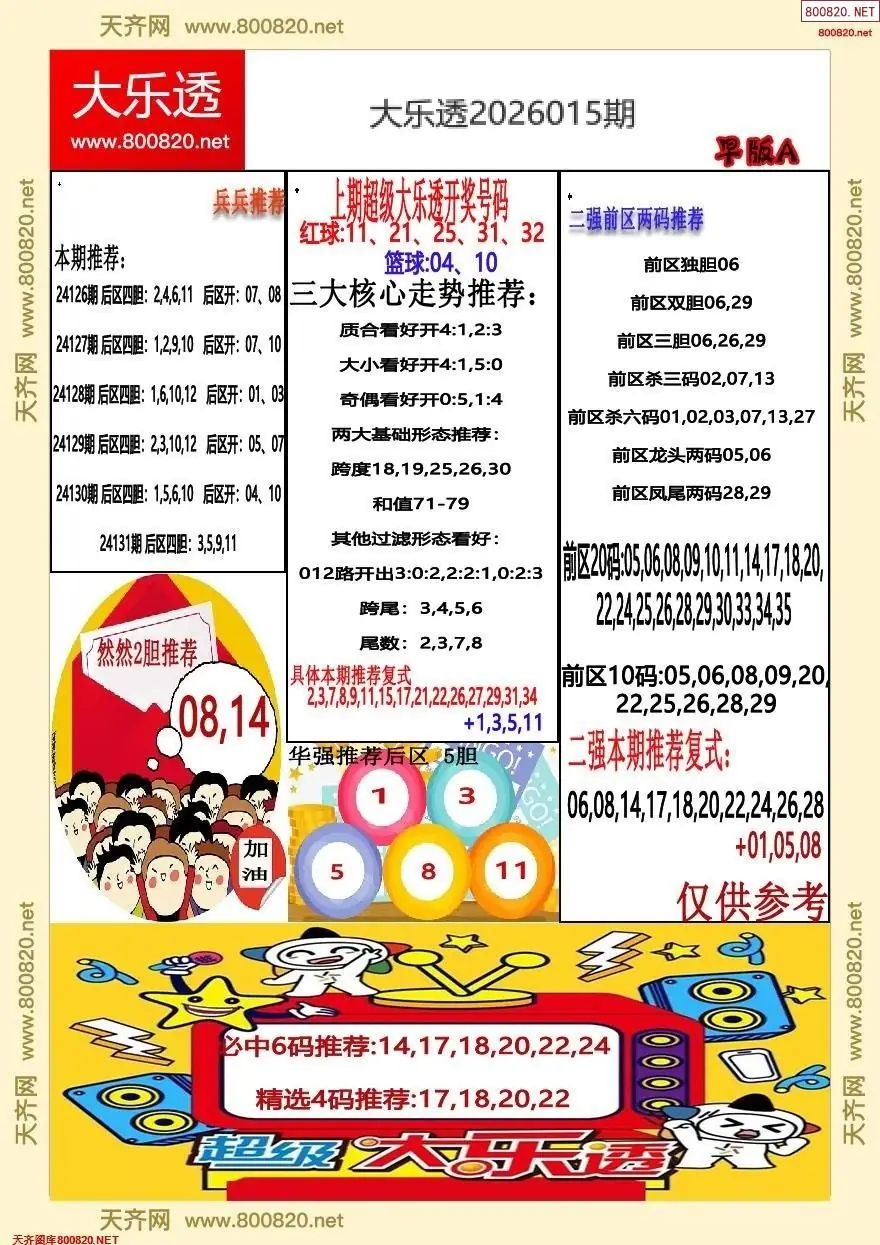 大乐透早报一版