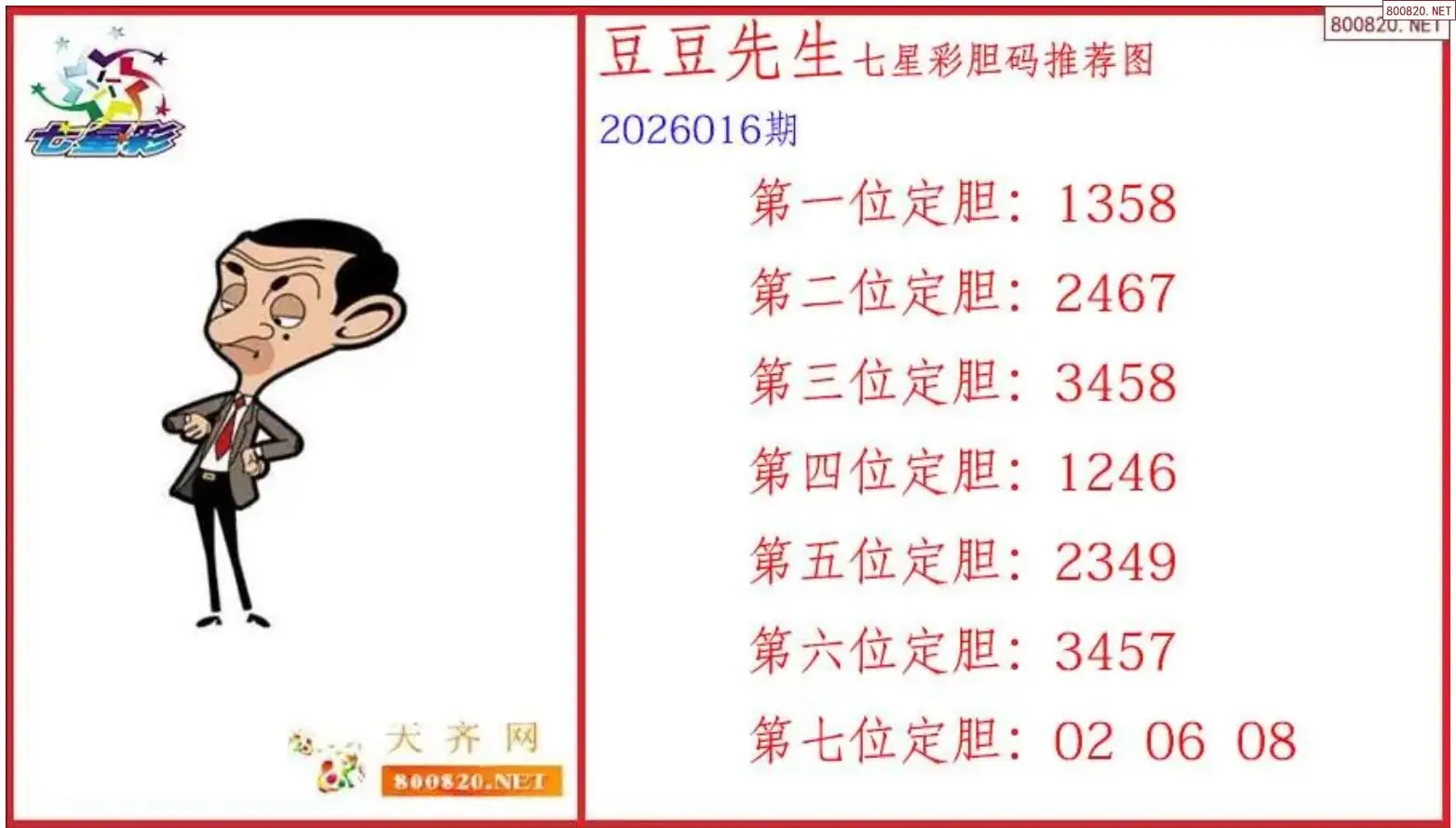 豆豆先生胆码图