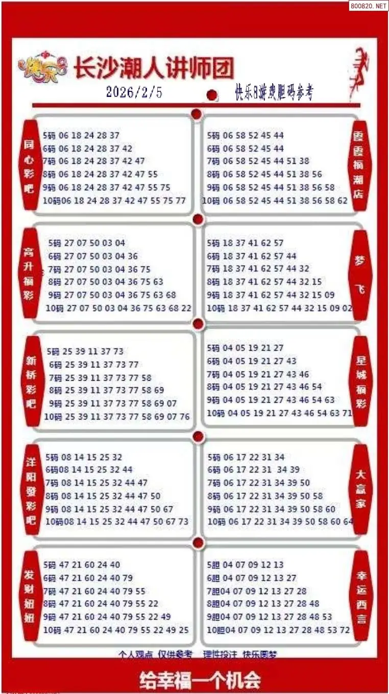 潮人讲师团参考