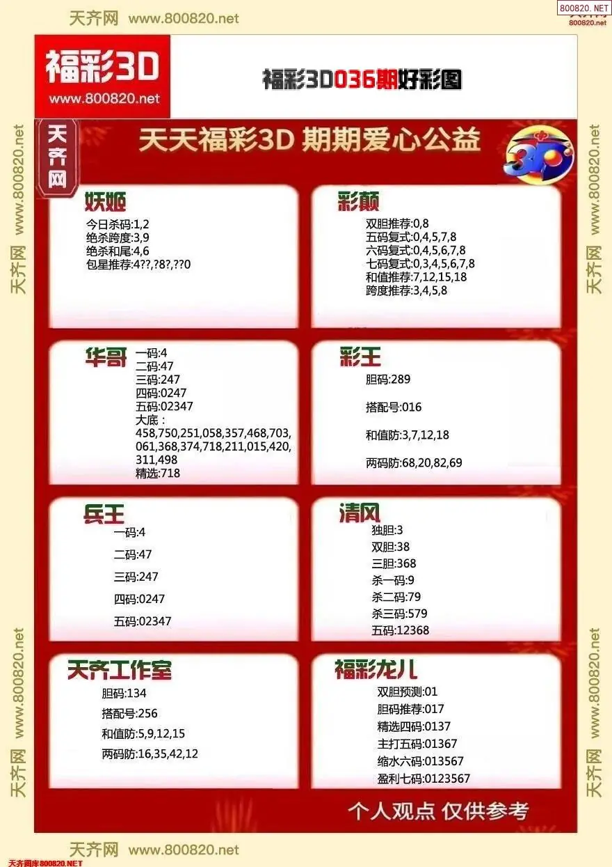 福彩3D好彩图