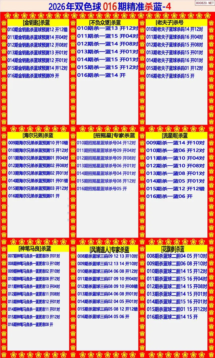双色球精准杀蓝4版