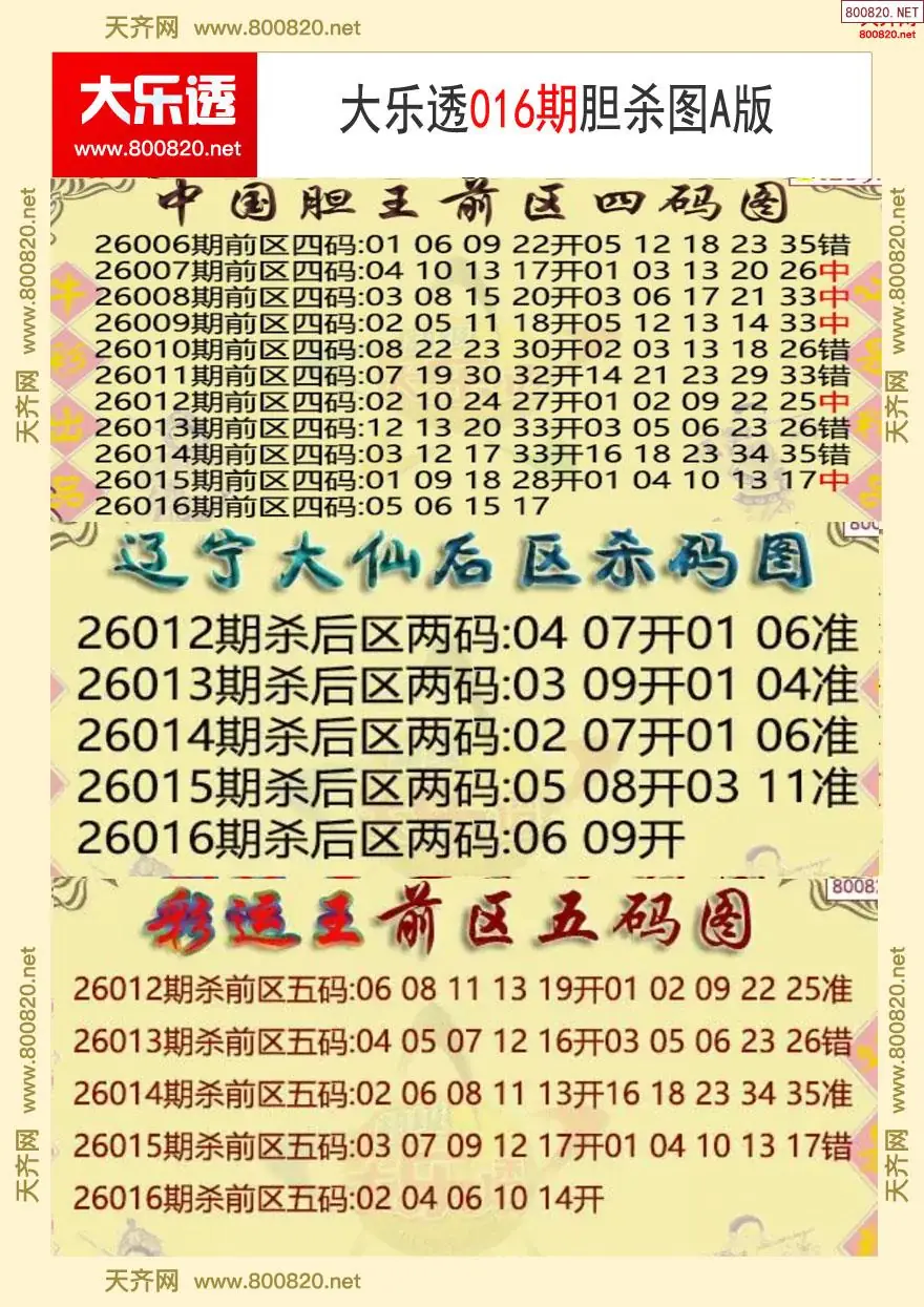 大乐透胆杀图A版