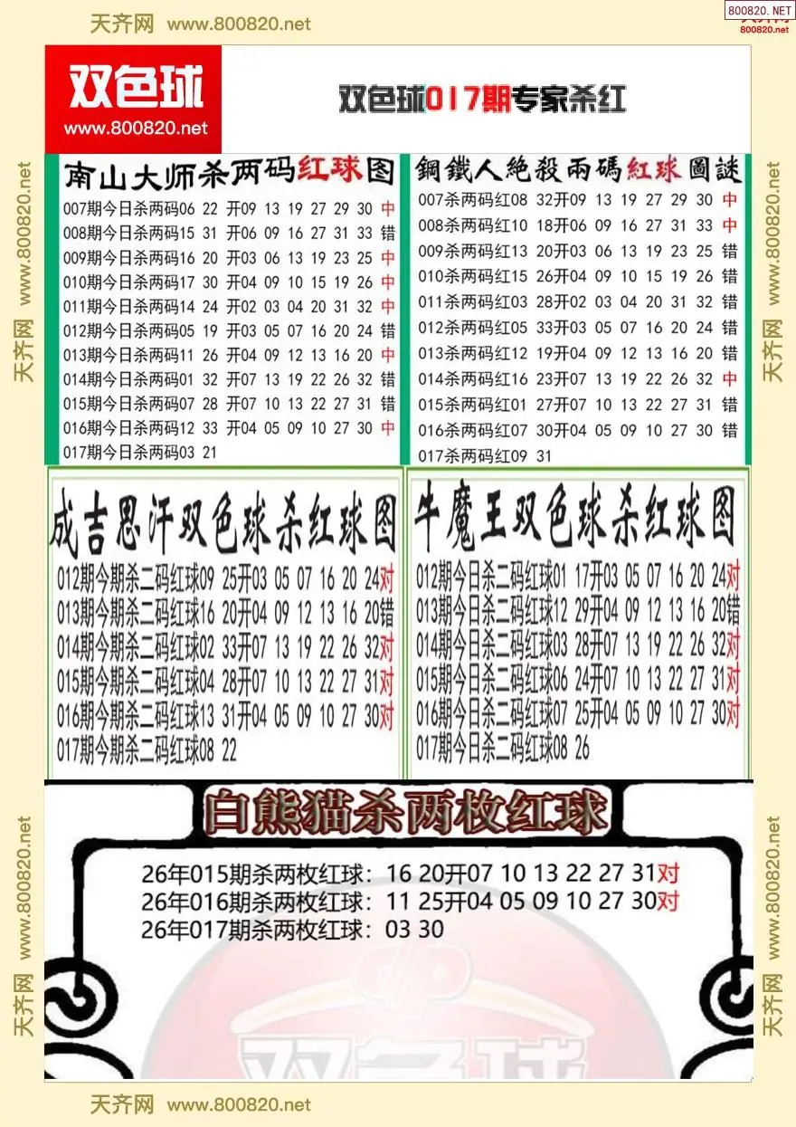 双色球专家杀红