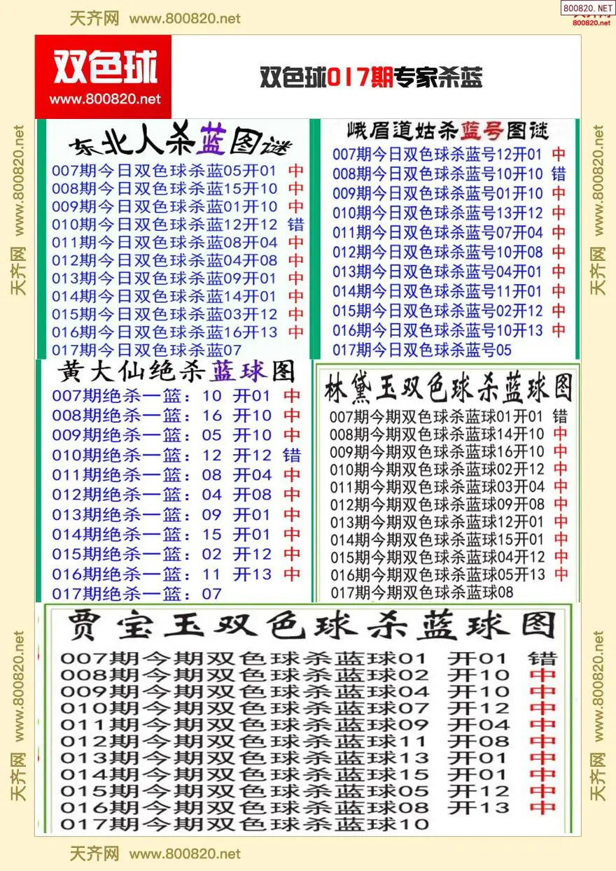 双色球专家杀蓝
