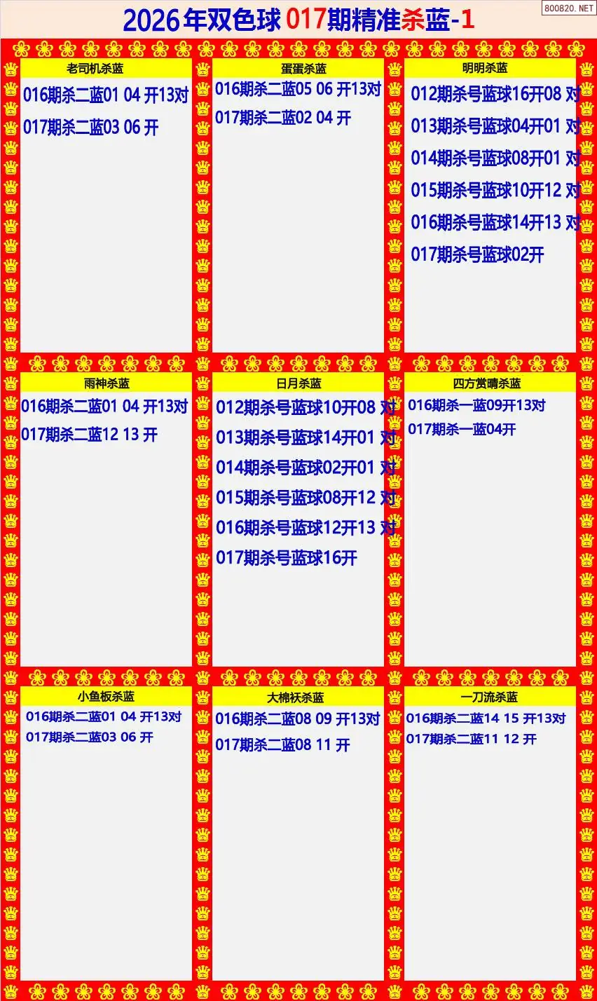 双色球精准杀蓝1版