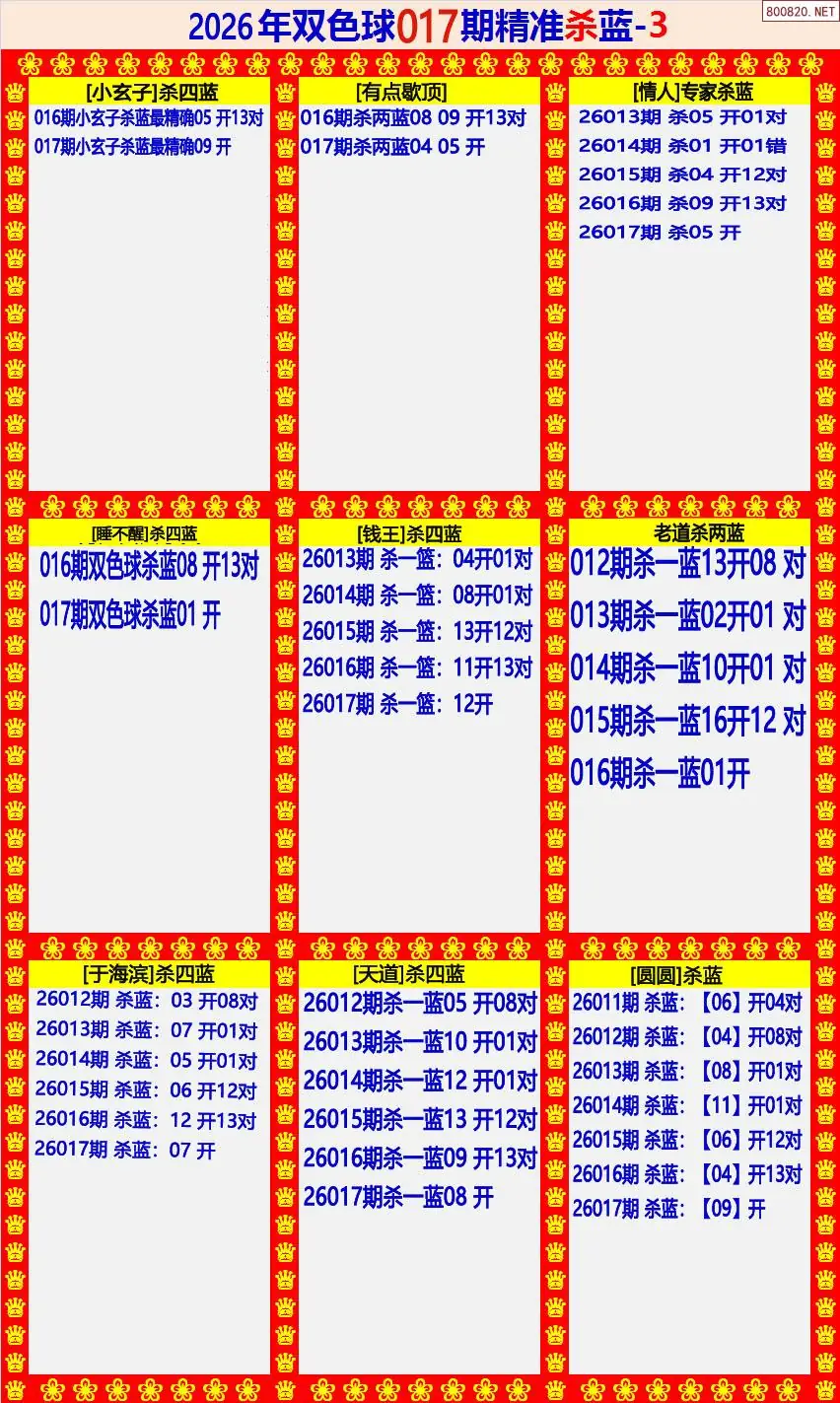 双色球精准杀蓝3版