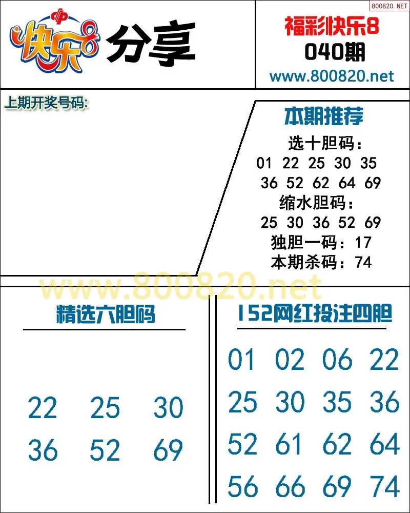 快乐8预测图