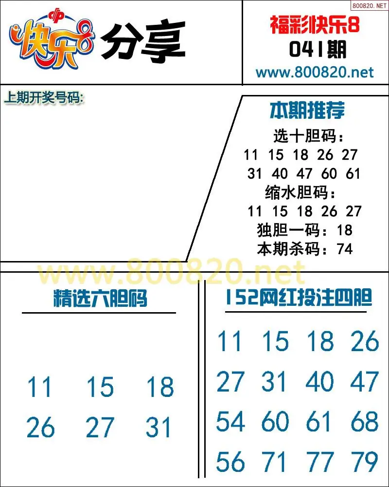 快乐8预测图