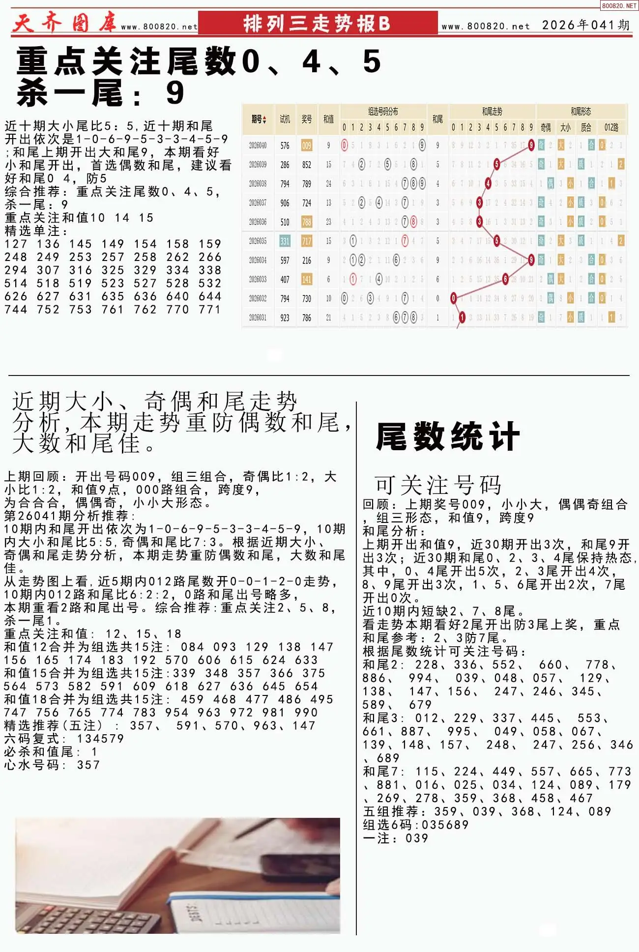 体彩排列三走势报B