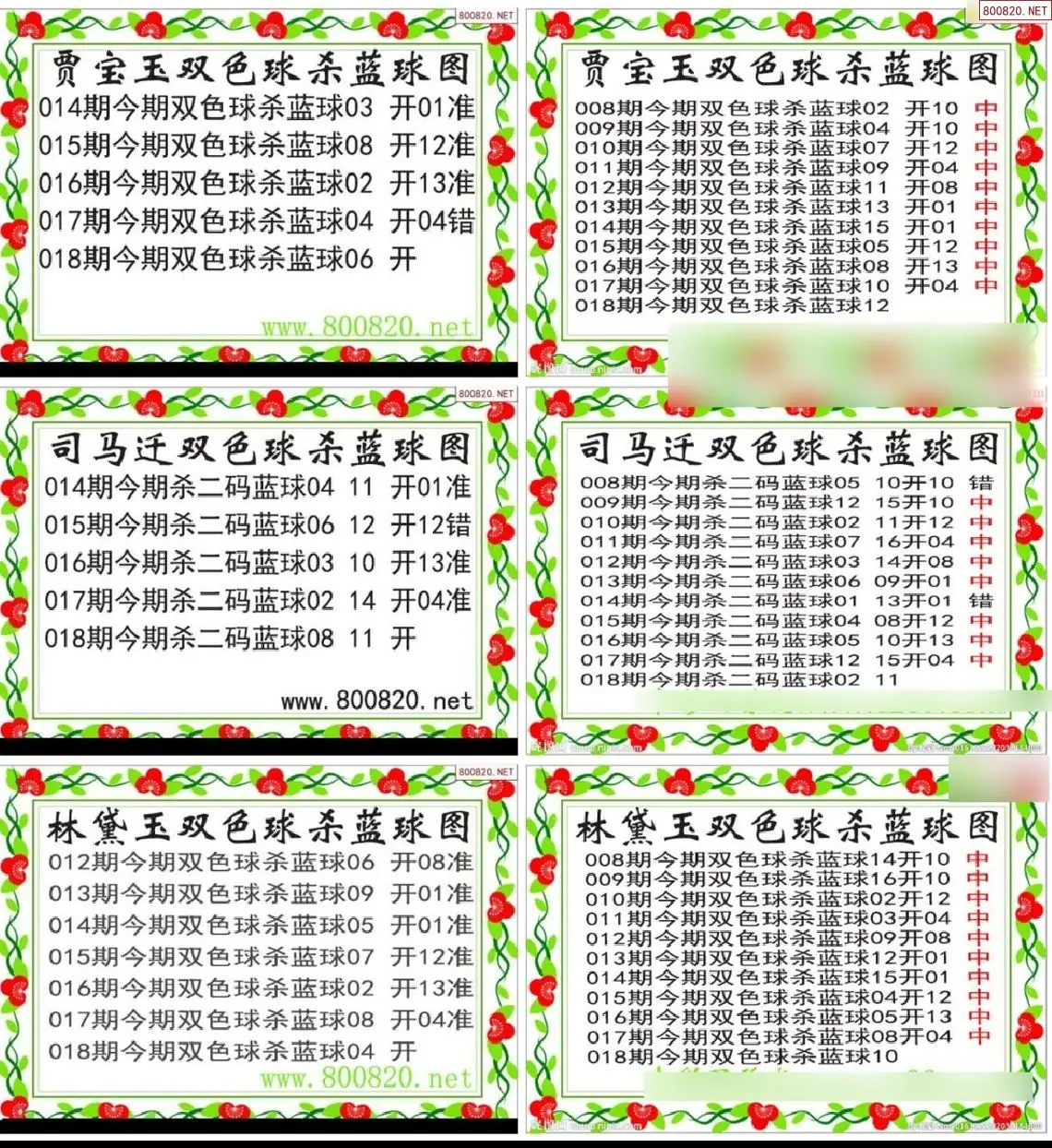 双色球专家杀蓝